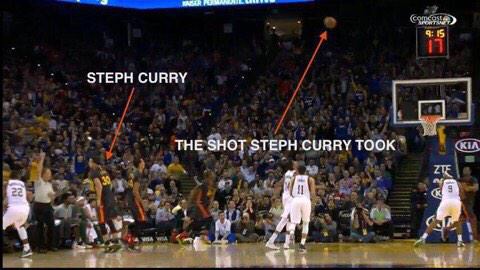 Steph Curry no look shot